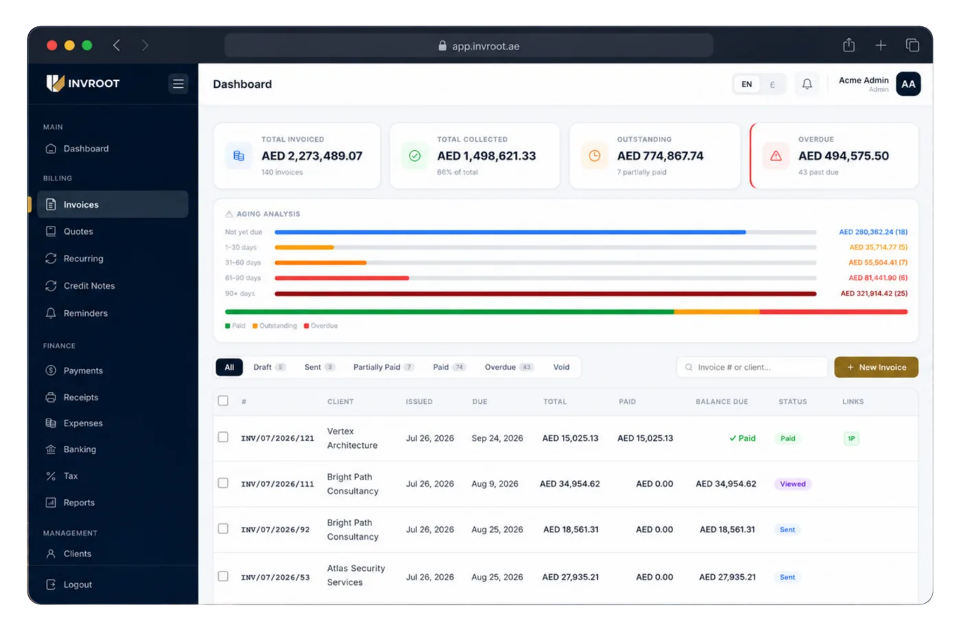 The Invroot dashboard, showing receivables and recent invoices